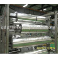 jumbo rolls aluminium foil